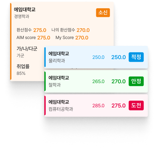 에임 AIM 플립보드 통해 내게 맞는 대학, 학과 찾기